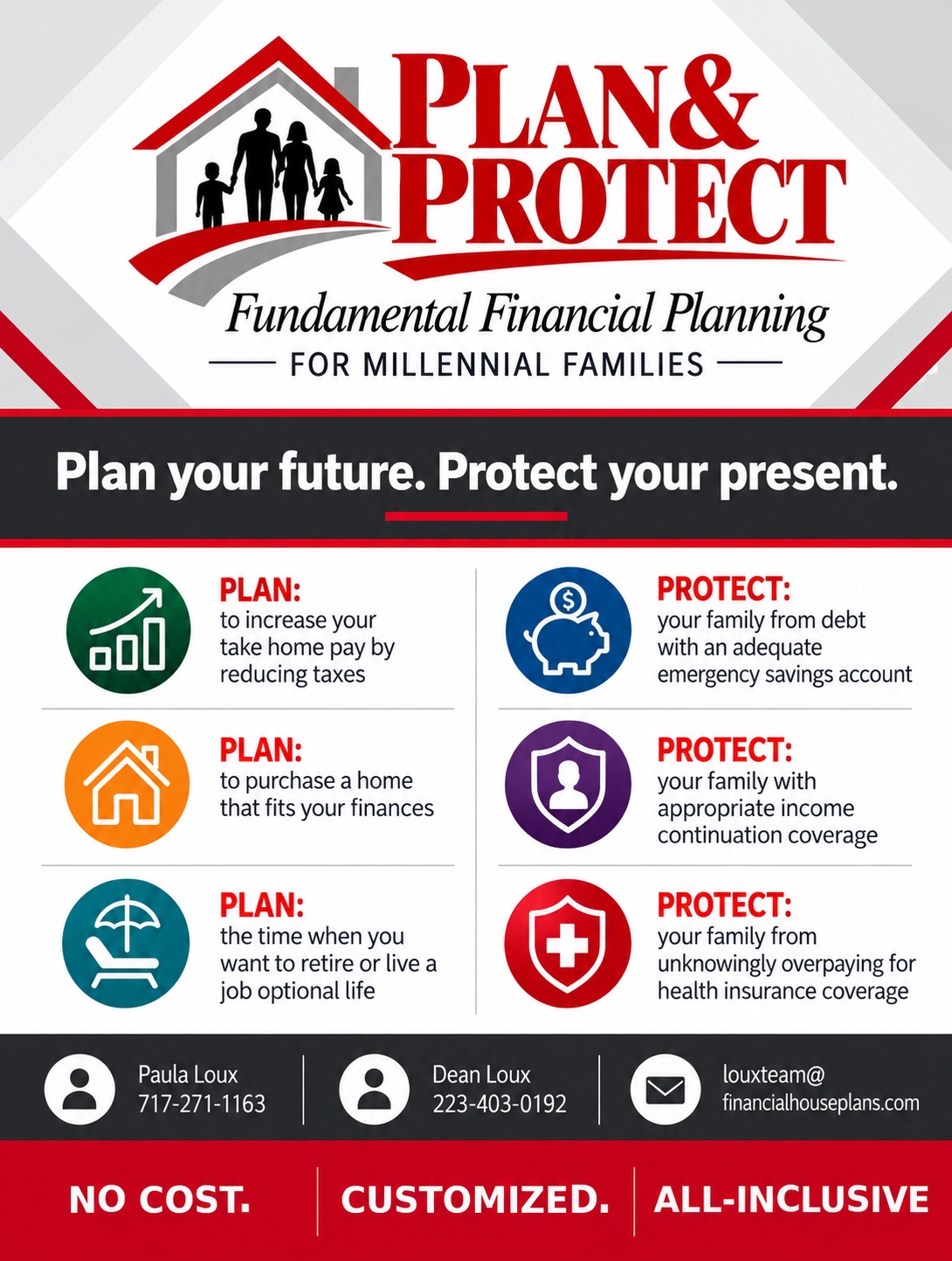 Plan & Protect service overview